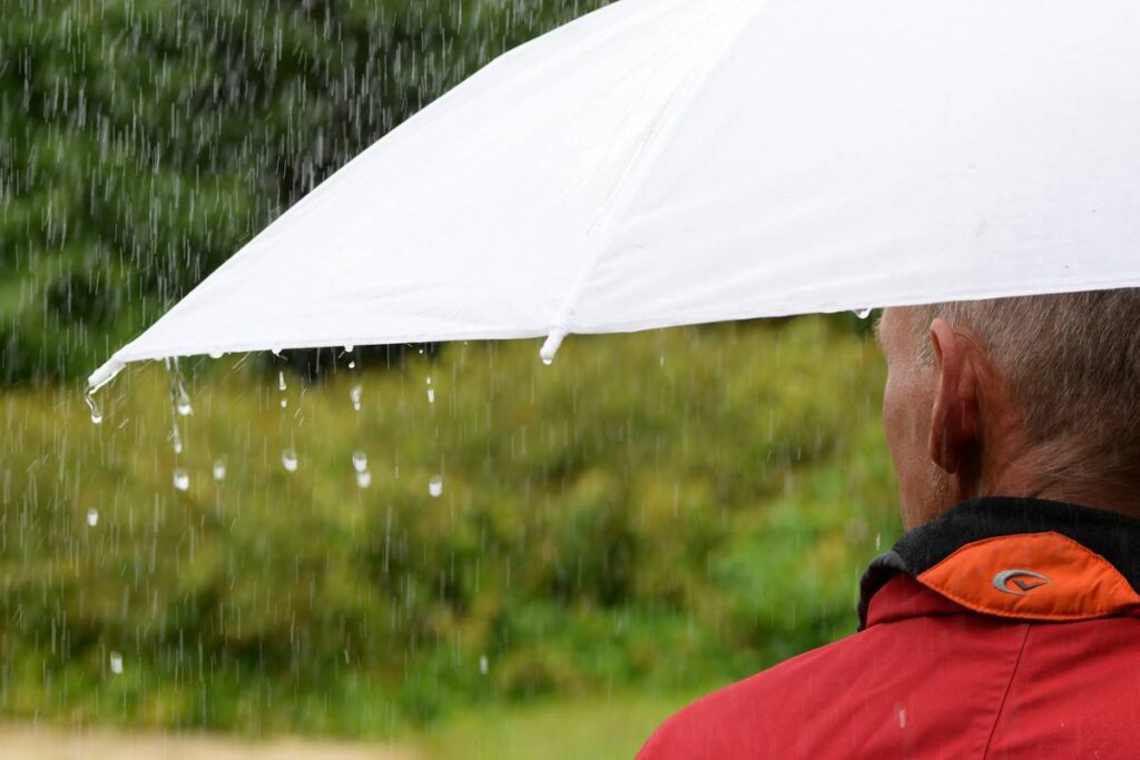 Leak-Proof Rainwear That Actually Works: Your No-Nonsense Guide to Staying Dry (Without Looking Like a Walking Trash Bag)